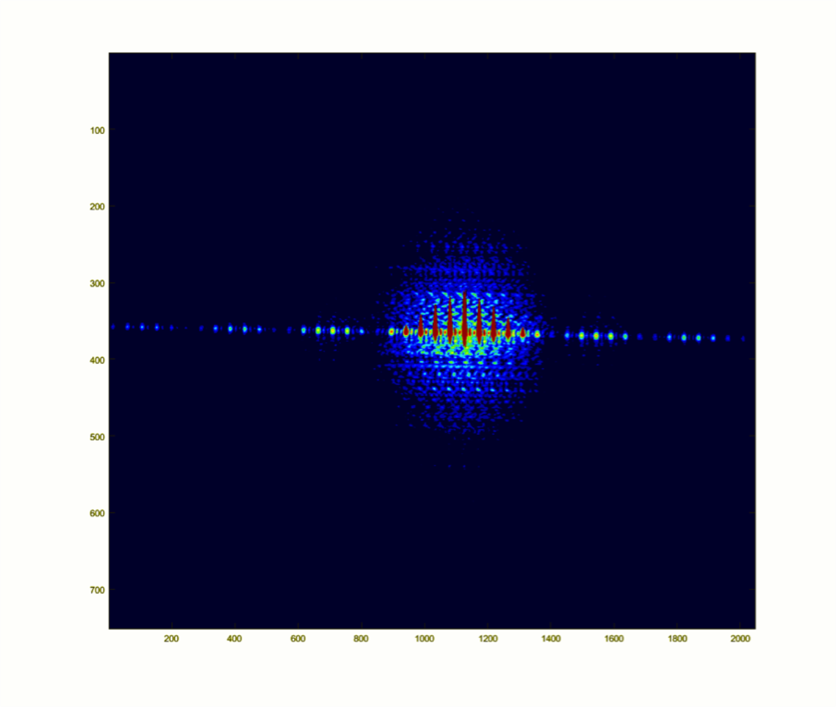 Zum Artikel "New method for resolving nanostructures published in Nature Physics"