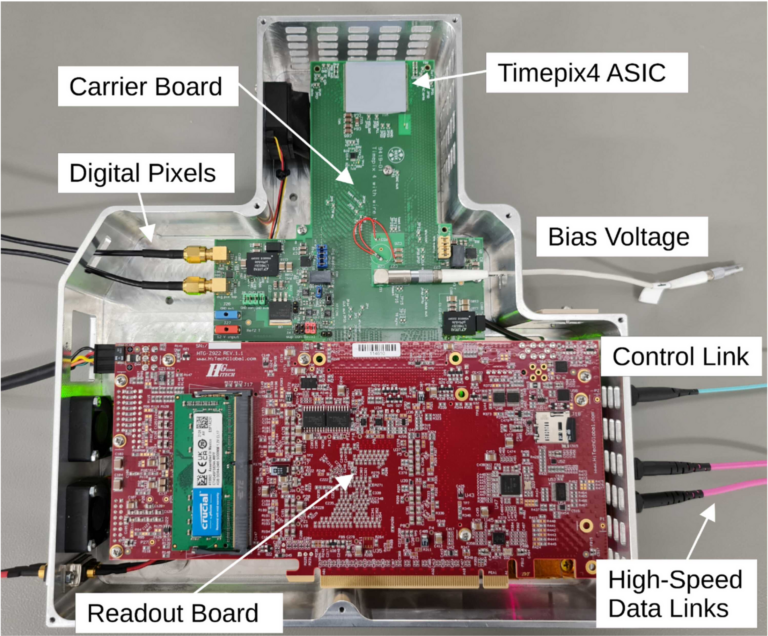 TEMPUS, a Timepix4-based system for the event-based detection of X-rays has been published in Journal of Synchrotron Radiation