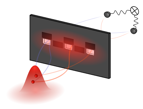 Beitragsbild für Fundamental questions in quantum optics